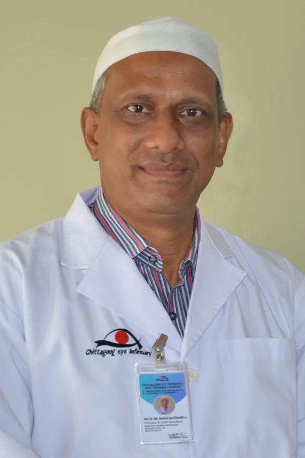 Prof. Dr. Md. Nasimul Gani Chowdhury